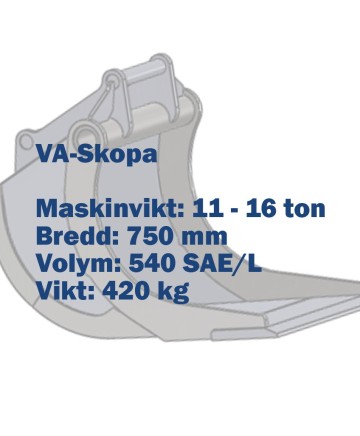 VA-Skopa