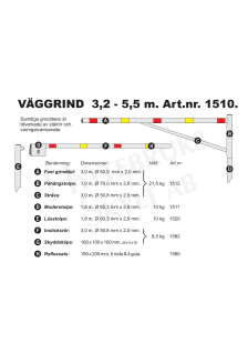 Väggrind / Svänggrind