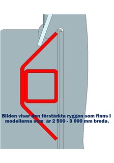 Planeringsskopor LS