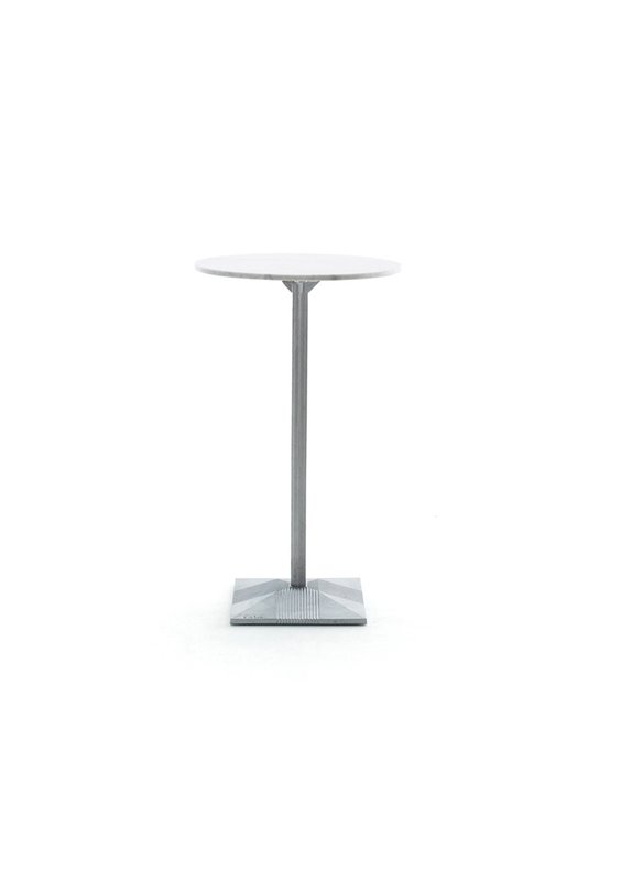 Bord Lund