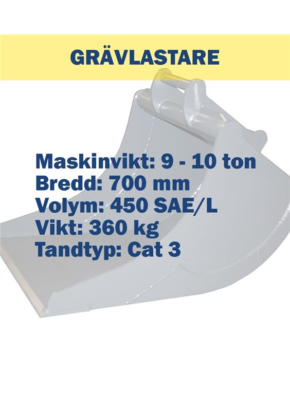 djupskopa