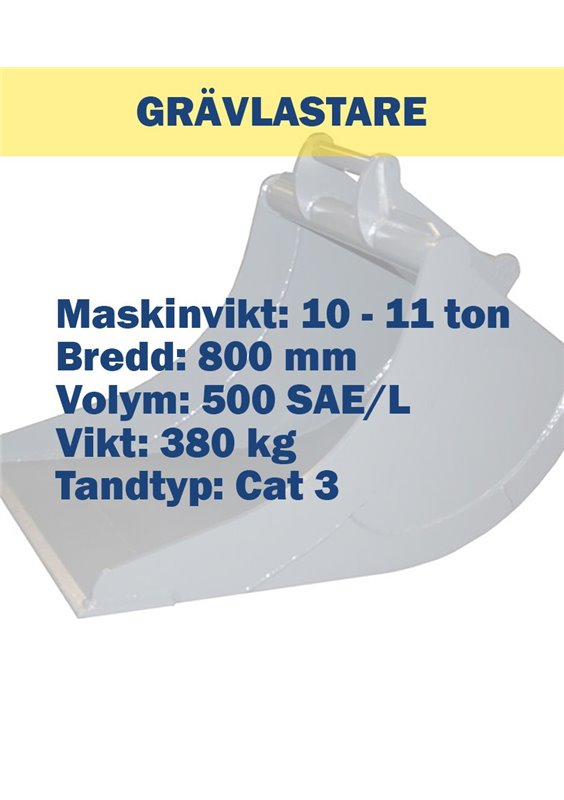 djupskopa