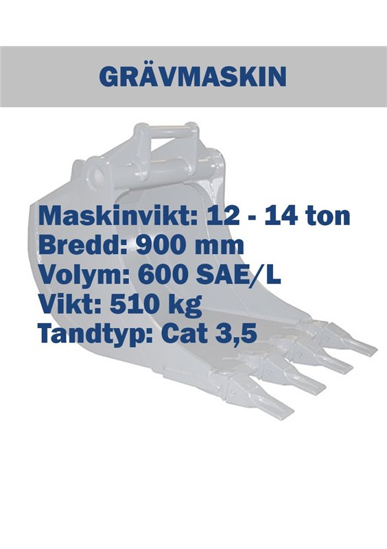 djupskopa