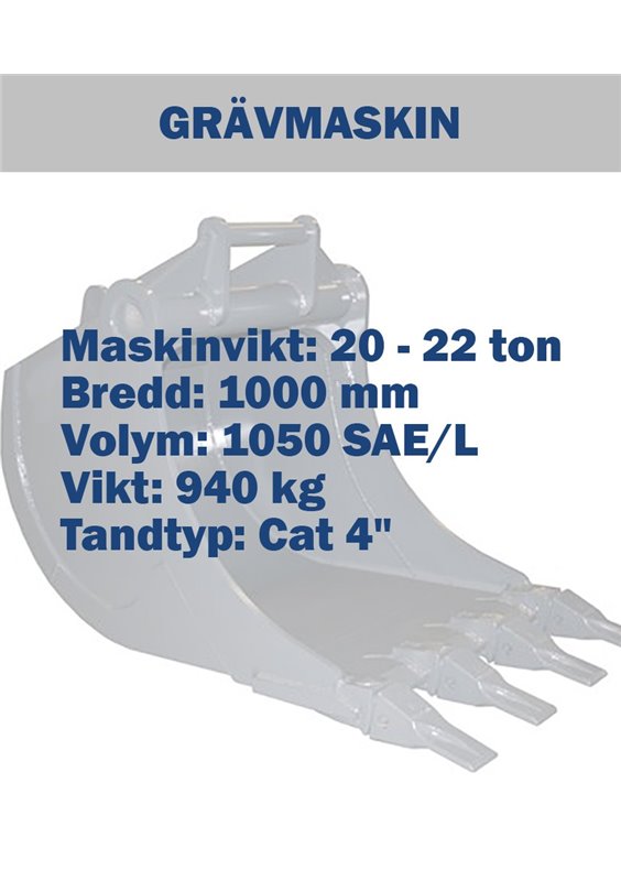 djupskopa