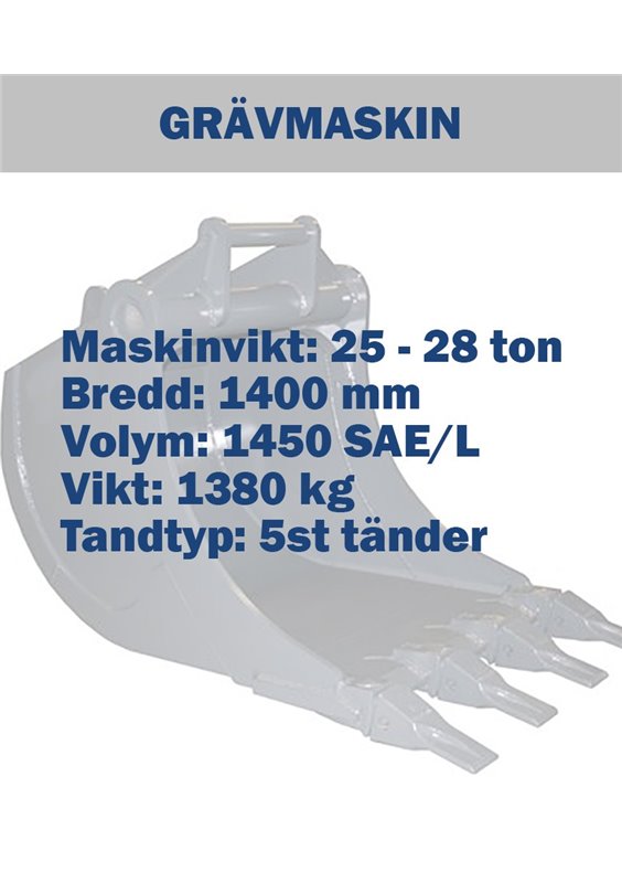 djupskopa