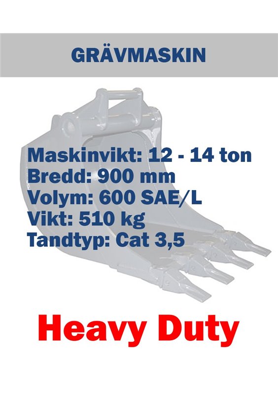 djupskopa