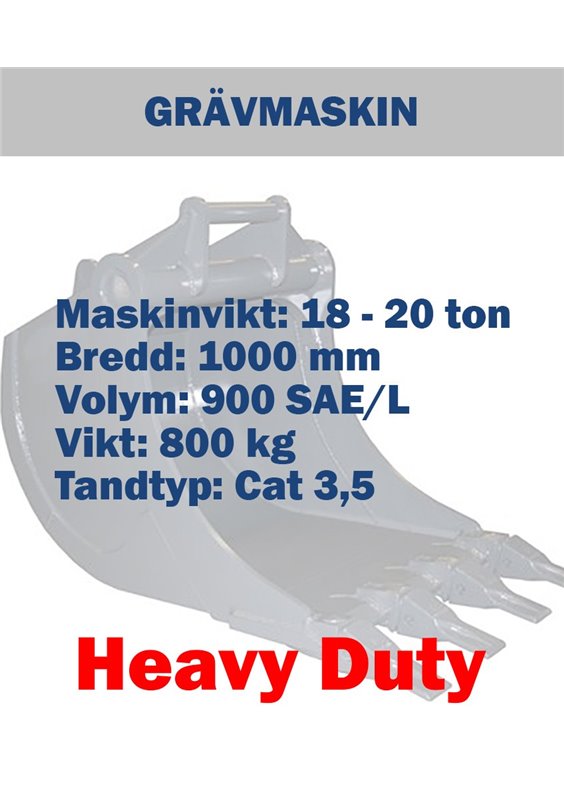 djupskopa