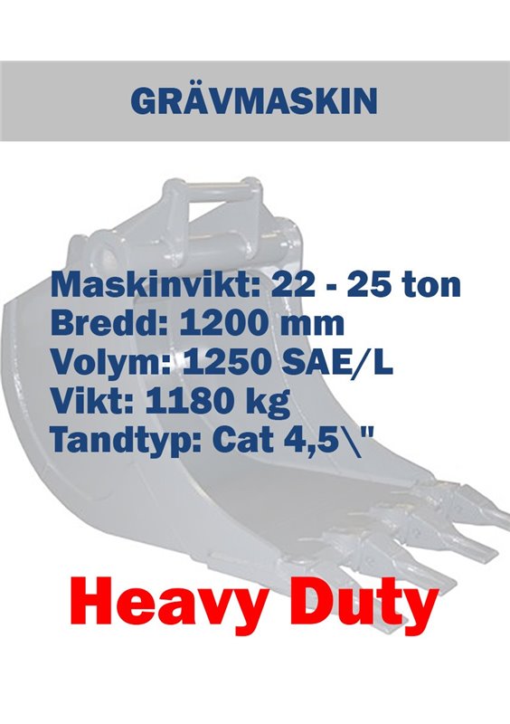 djupskopa