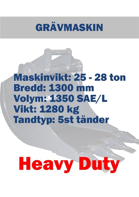djupskopa