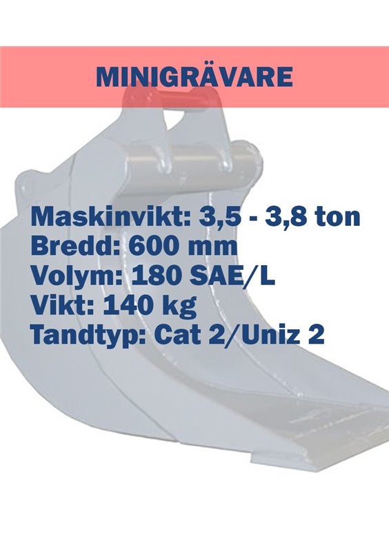 djupskopa