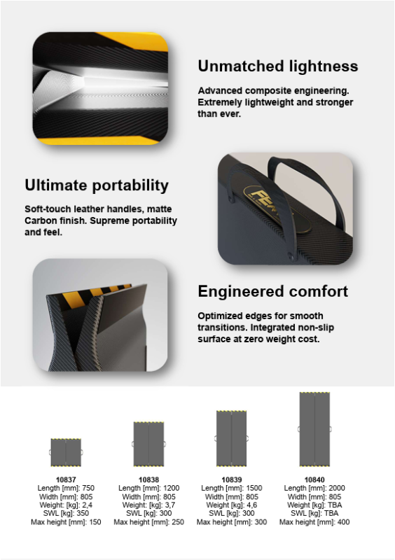 iRAMP Portable – Kolfiber, Bred åkyta, Vikbar