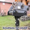 Jordborr, Hydrauliskt 12kW eller 30kW motor
