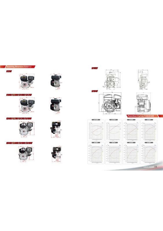 loncin bensinmotor 15,0 hk 25,4 mm horisontal axel. utan elstart.