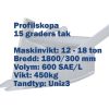 Profilskopa 15 graders tak